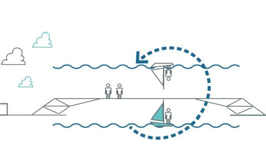 FEJREÁLLÍTJUK A DUNÁT!