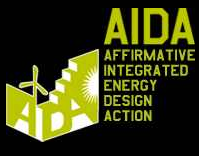 Épületlátogatás az AIDA projekt keretében