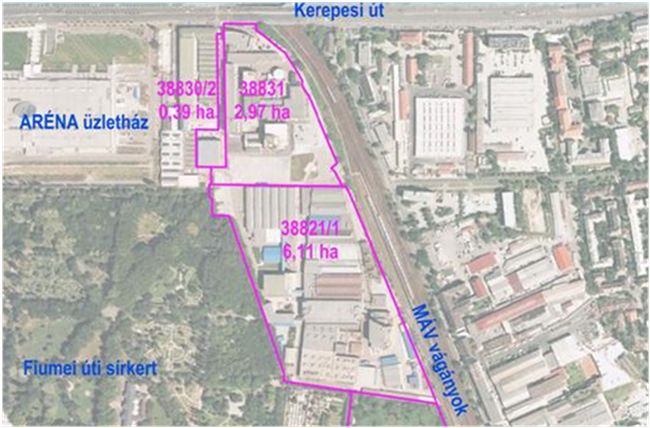 Kerepesi úti Sportpark fejlesztése