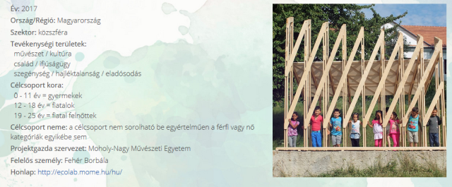 MOME Ecolab Felhőgyár projektje a SozialMarie-n | sajtóközlemény