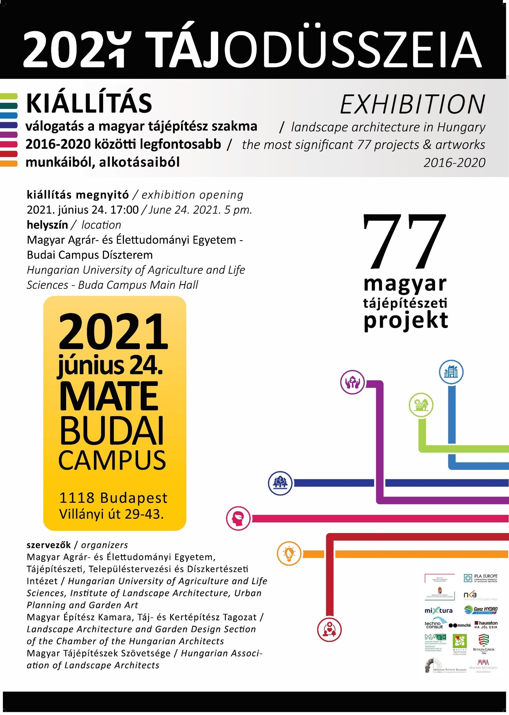 2021 Tájodüsszeia kiállítás